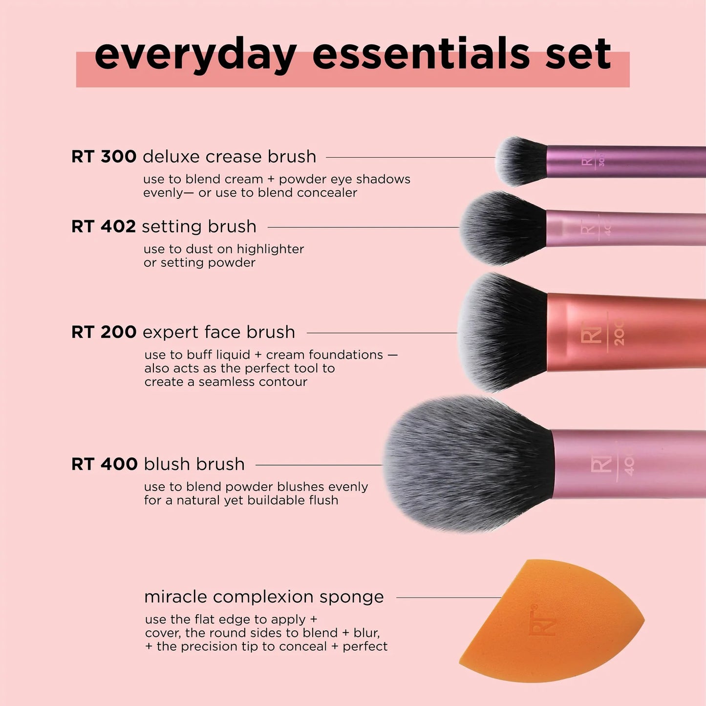 REAL TECHNIQUES Everyday Essentials Makeup Brush Set